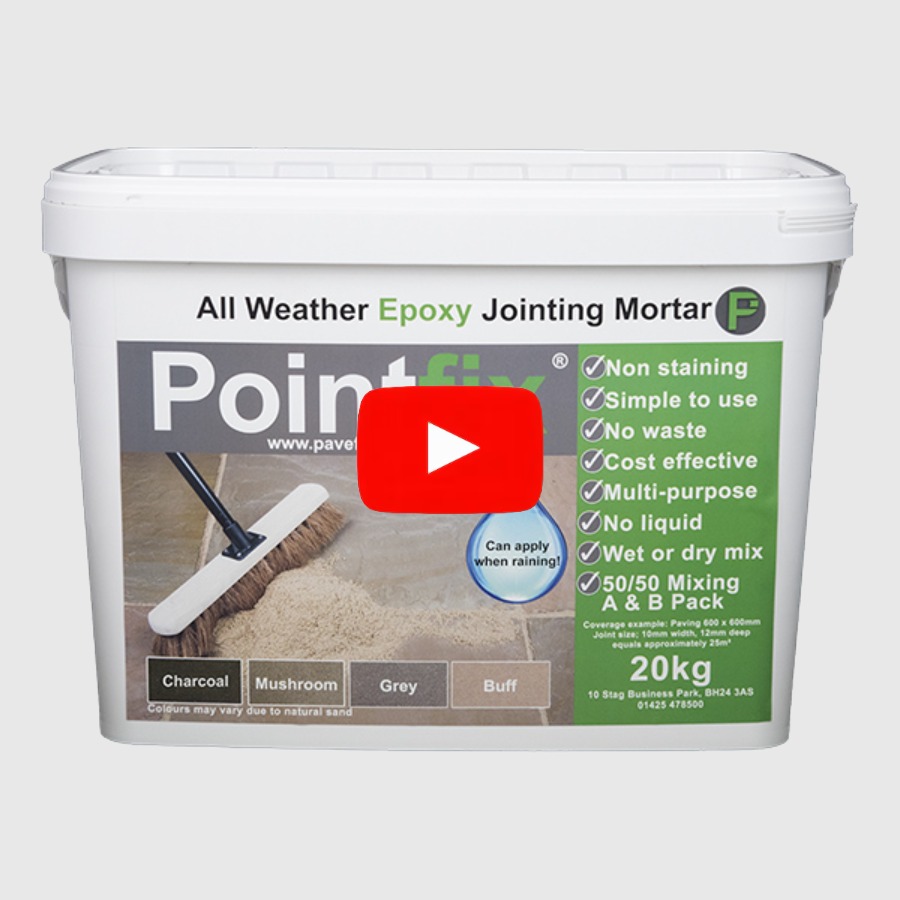 Product Video